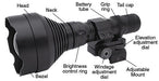 ATN™ IR850-Supernova Long Range IR Illuminator | Outdoor Optics